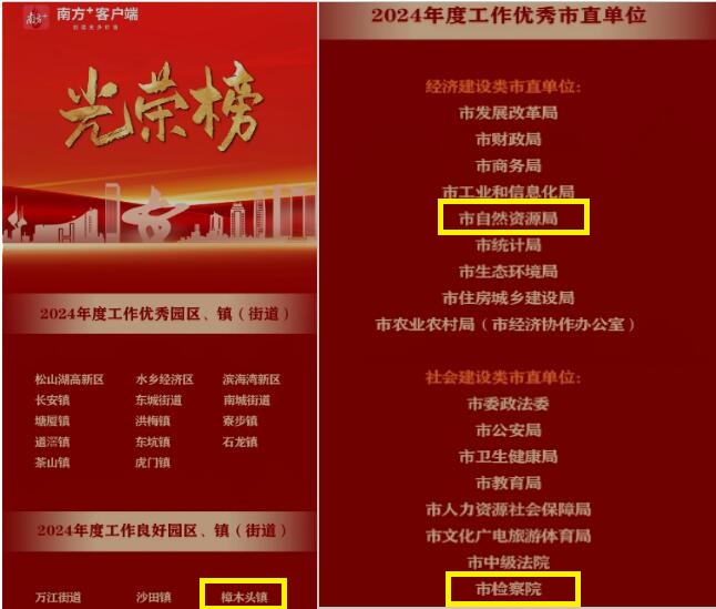 东莞四单位屡被网络曝光，竟上了光荣榜