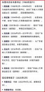 东莞市多位前领导落网，网曝众多问题的
