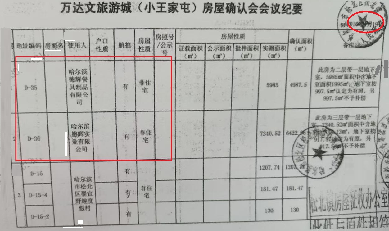 哈尔滨7千多万拆迁诈骗案再起波澜，原征收办副