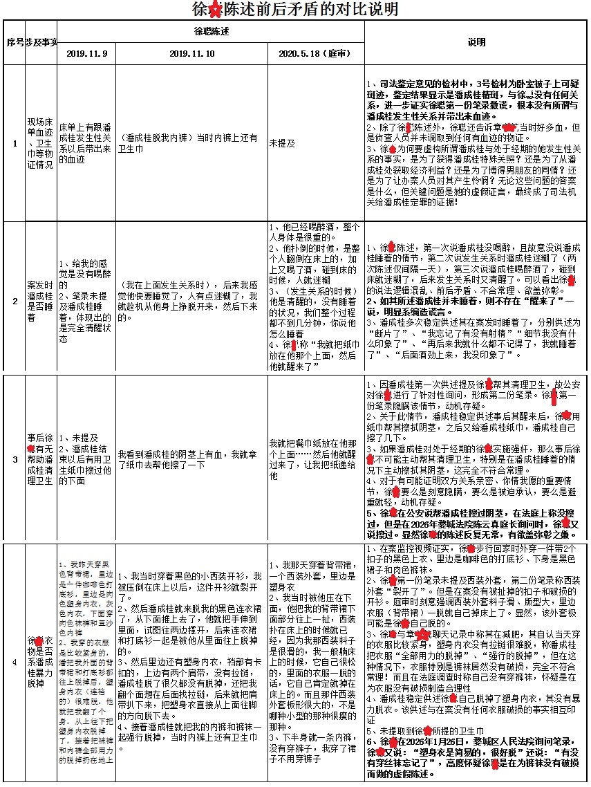 浙江金华：​这起离谱的强奸案，为何公检法都