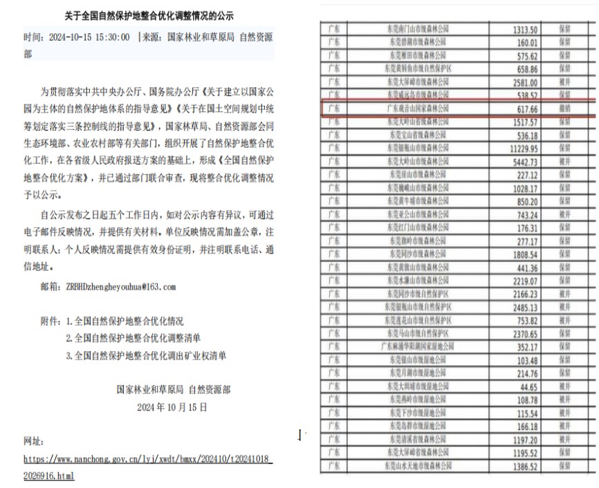 广东东莞观音山民企陷系统性维权困局